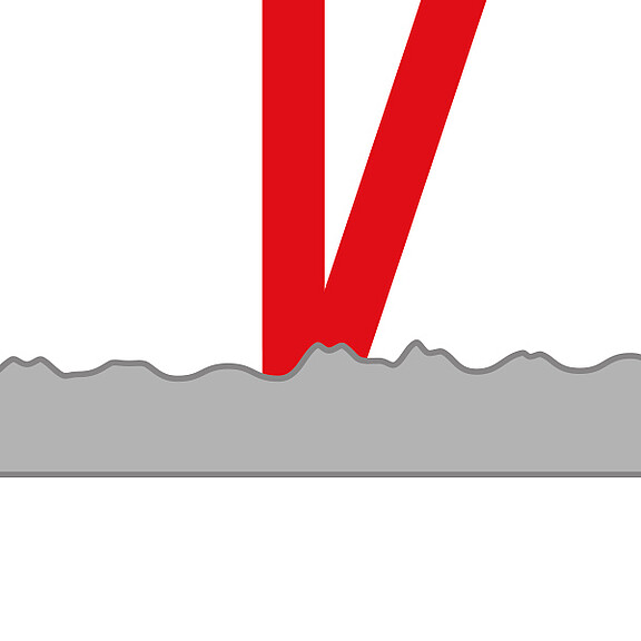 Capteurs Laser-Line avec point lumineux ovale