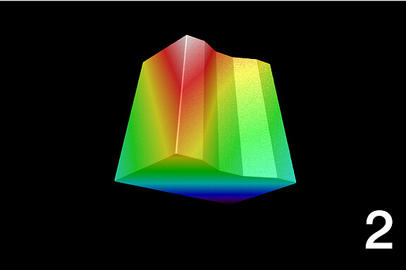 L'objet à mesurer en tant que nuage de points