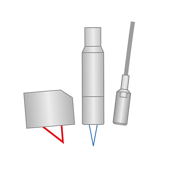 Capacité de capteurs pour OEM