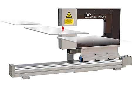 Systèmes de capteurs 3D pour une mesure précise du profil et une mesure 3D